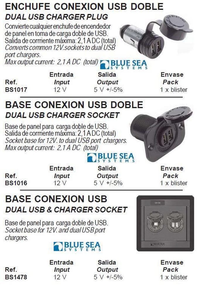 BSS Paneel 360 12V Stopcontact 15A/2X Usb 2.1A