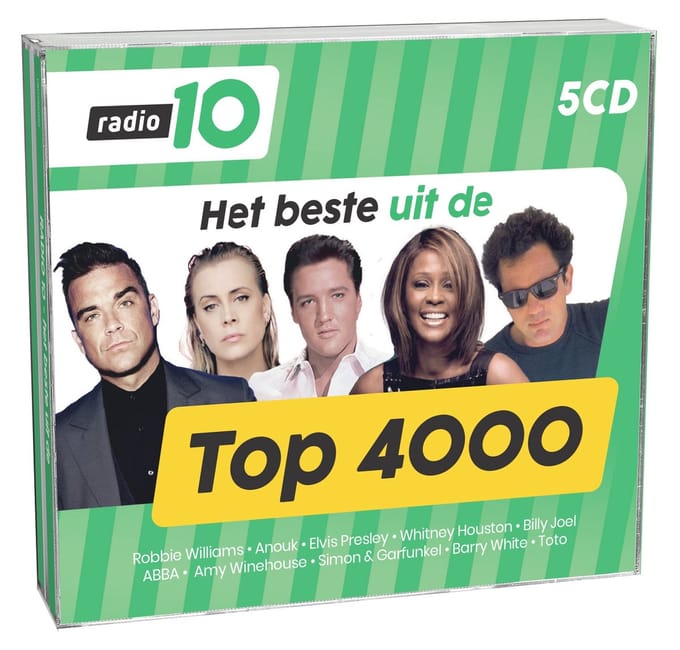 Het Beste Uit Radio 10 Top 4000