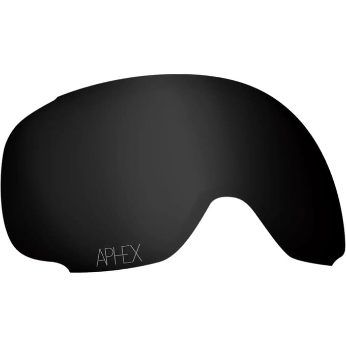 Skibril masker Aphex Kepler