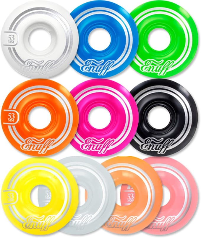 Skateboardwielen refresher II
