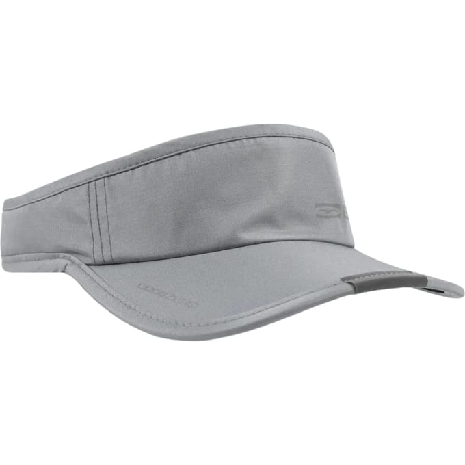Loopcap GUL Code Zero