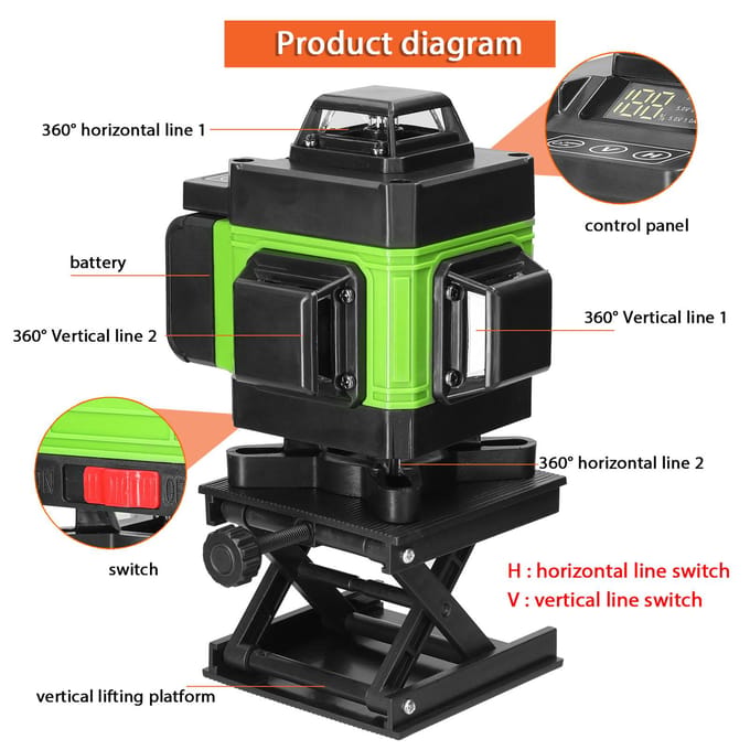 Multifunctionele 4D 16 Lijnen Laserwaterpas 3 graden Zelfnivellerende Machine USB Oplaadbare Lithiumbatterij EU Plug groen
