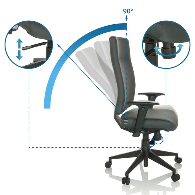 hjh office Pro-Tec 300 - Bureaustoel - Stof - Antracie t/ grijs