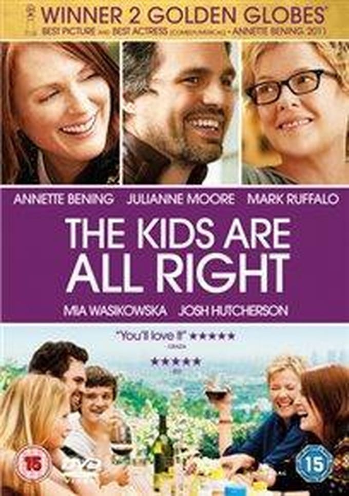 Kids Are Alright