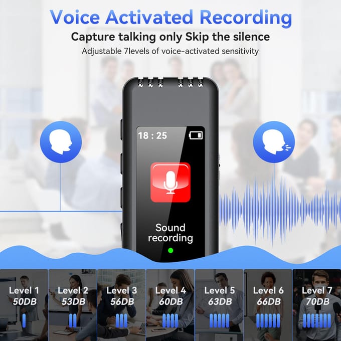 Digitale Voice Recorder Spraakgestuurd Opnameapparaat Ingebouwde Microfoon Draagbare MP3-speler Ruis 64G