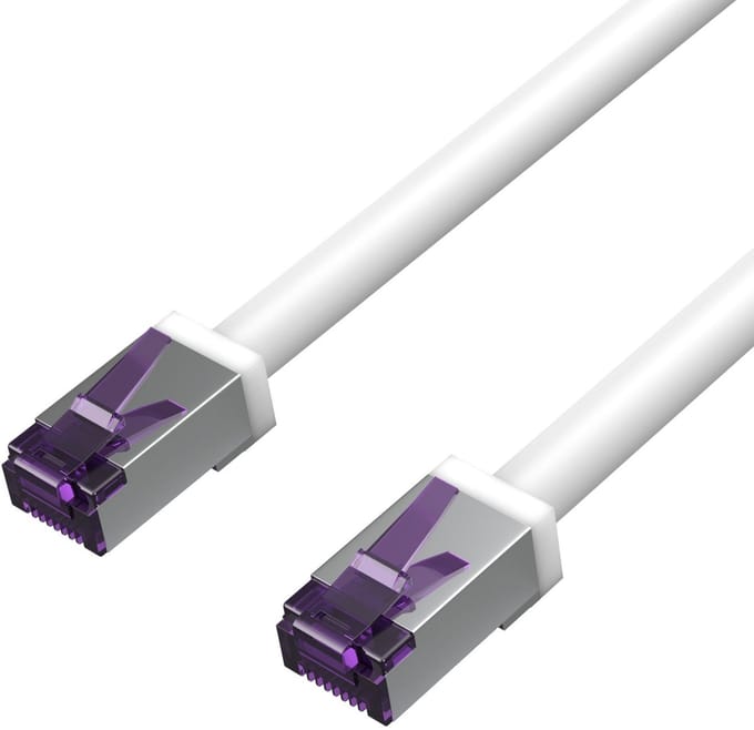 Flexline®-Patchkabel cat. 6A S/FTP, kurze Bauform, PIMF, weiß, 10m