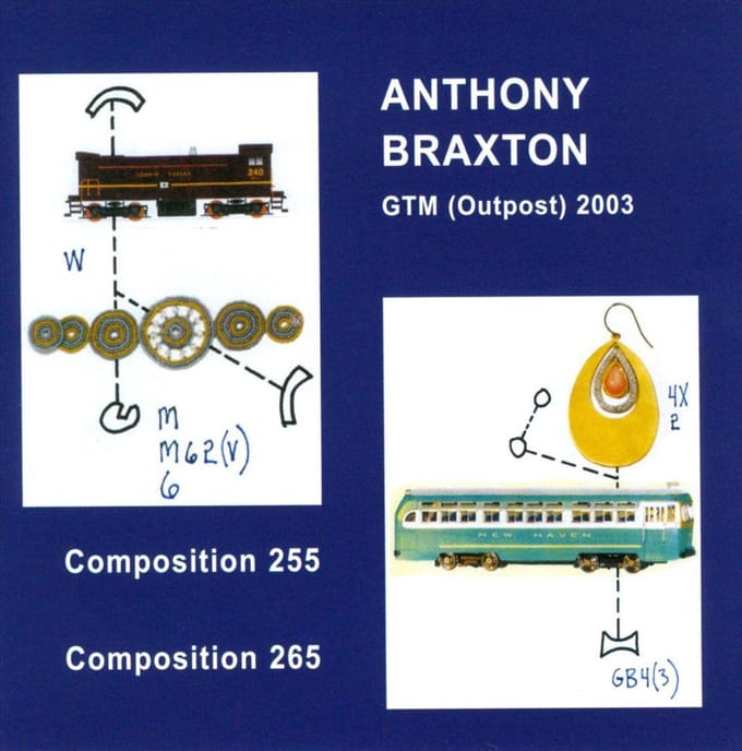 Gtm Outpost 2003 2Cd