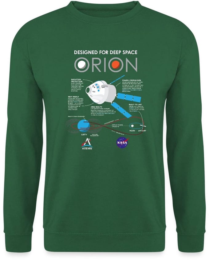 NASA Ontwerpkenmerken van het Orion-ruimtevaartuig Sweater Heren