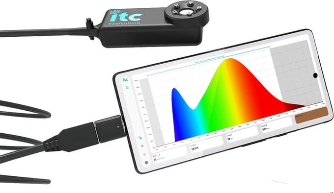 ITC PARwise - PAR meter