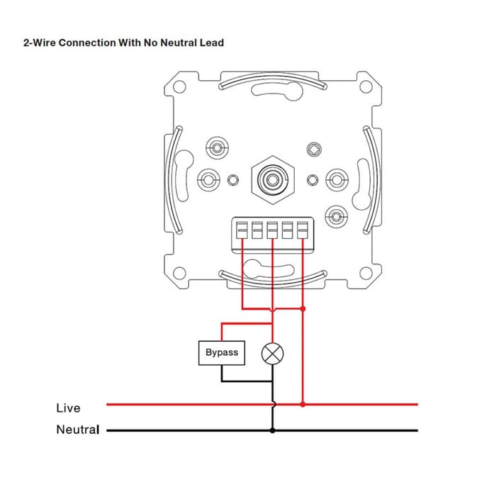 The Light Group SLC SmartOne AC wanddimmer 250W ZigBee