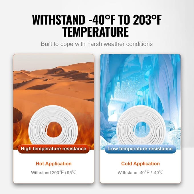 PEX-AL-PEX Buis, 656ft, 5/8'' Diameter Aluminium-Kunststof Composiet Buis Zuurstofbarrière Vloerverwarming PEX Buis, 0,08'' Dikte Vloerverwarming