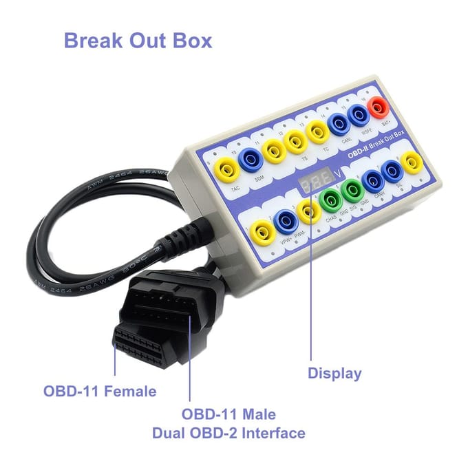 Professionele auto OBD-2 Break Out Box On-Board Diagnostics Breakout Box OBD-II Protocol wit