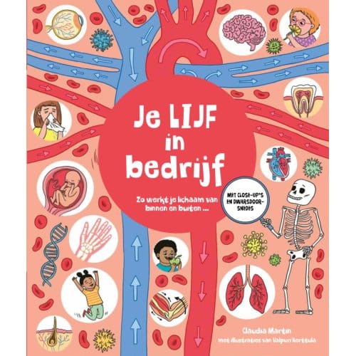 Je Lijf In Bedrijf - Zo Werkt Het... - Claudia Martin