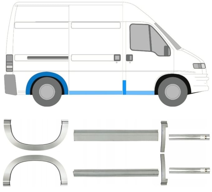 Reparatiepaneel dorpel + achterspatbord voor Citroen Jumper 1994-2006 / Set