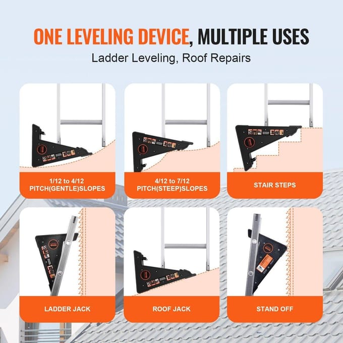 Ladder Leveller 380lbs Belasting PP Waterpasgereedschap met Opbergruimte voor Oneffen Grond