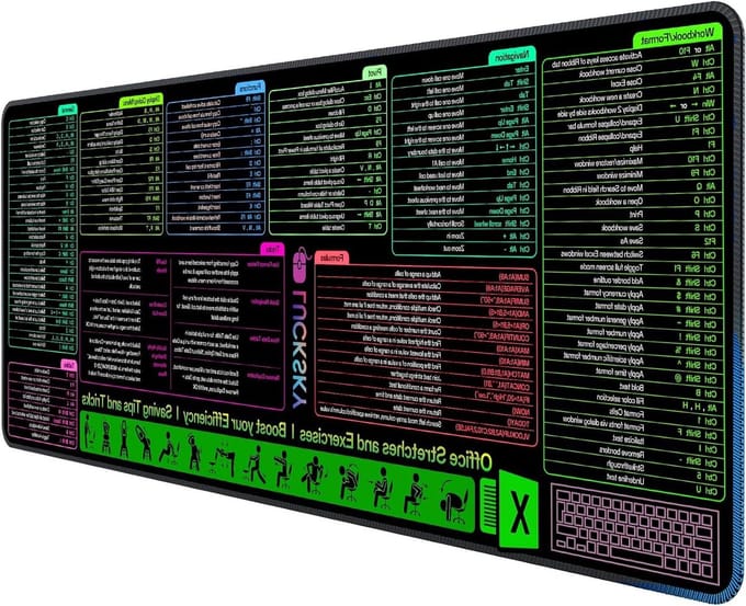 Excel Cheatsheet Bureauonderlegger - Excel Snelkoppelingen Mat - Efficiënter Werken - Meer dan 150 Snelkoppelingen - 80 x 30 cm