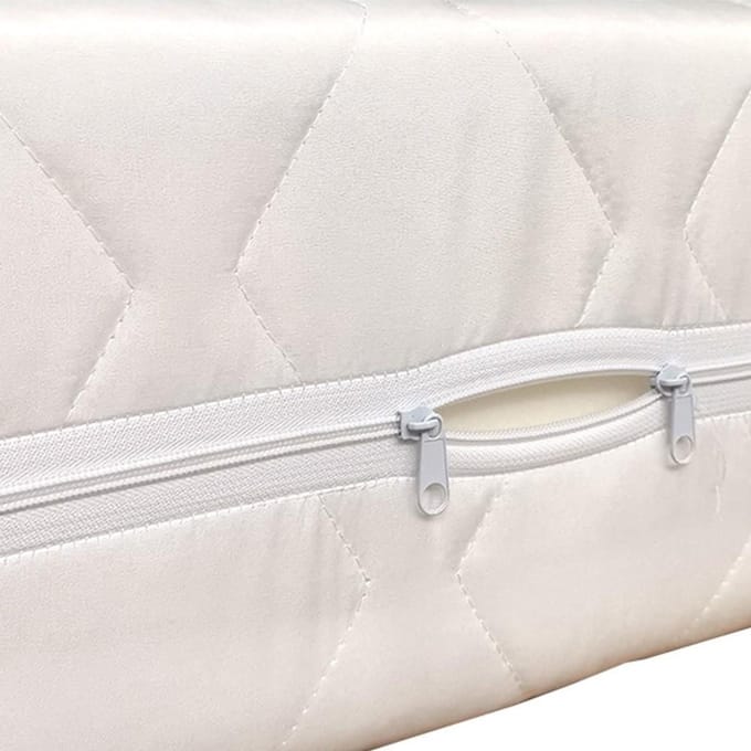 ComfortSleep Premium – Matrasbeschermer – Anti-allergisch – Gewatteerd – Duurzaam (140x200 cm)