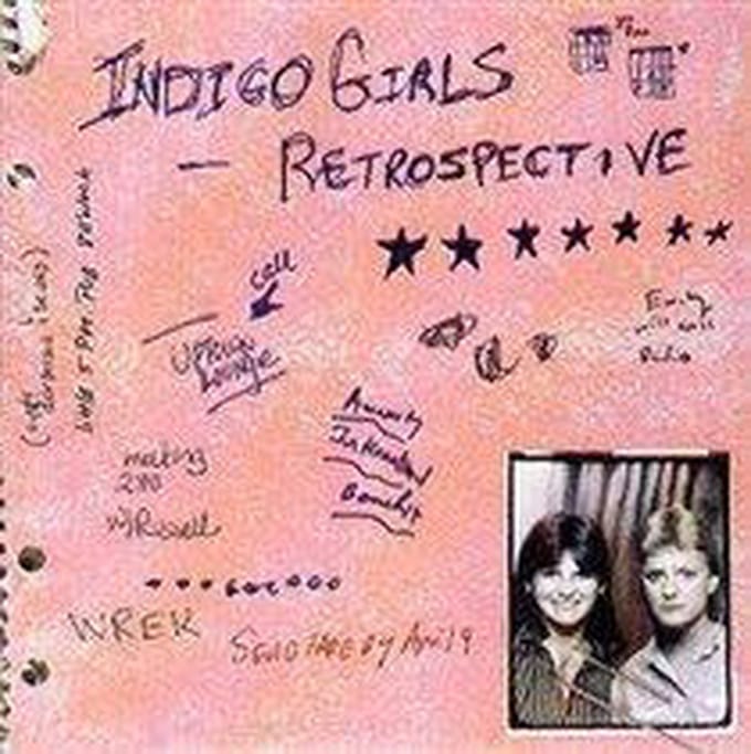Retrospective