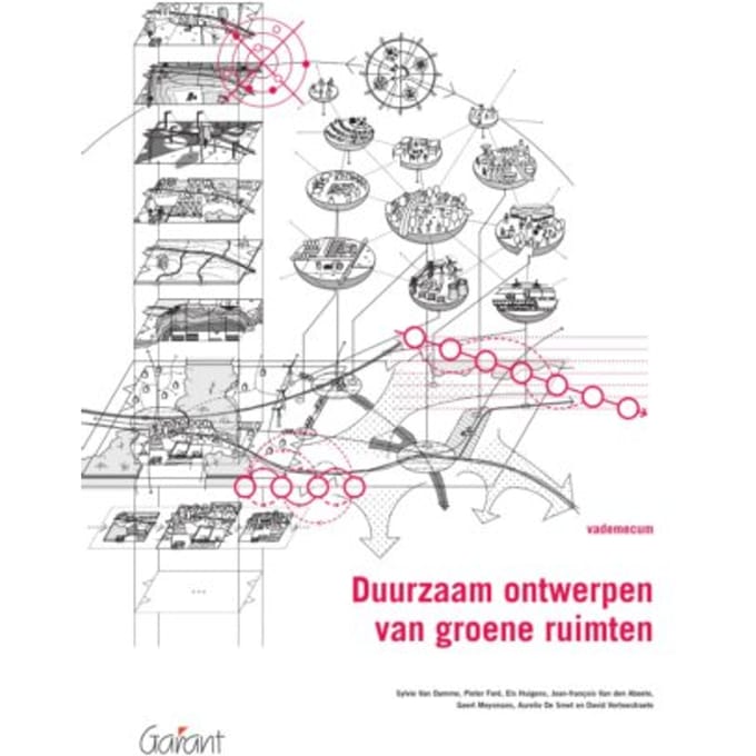 Duurzaam Ontwerpen Van Groene Ruimten - Sylvie Van Damme