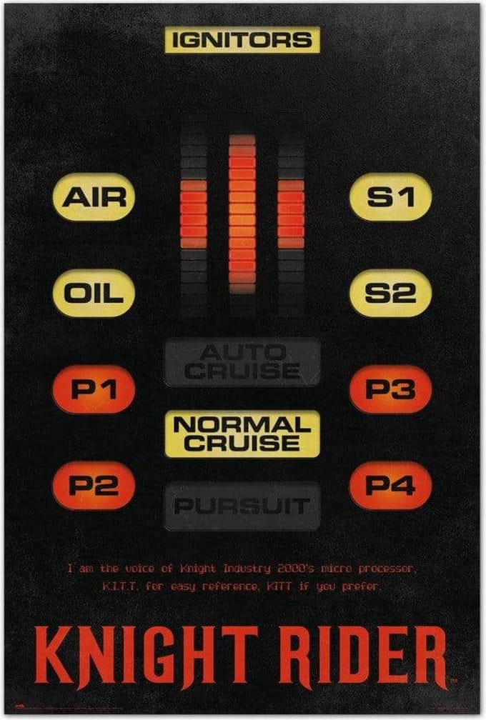 Knight Rider - Maxi Poster