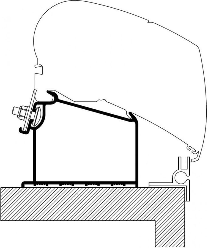 Thule Adria Caravan ≥ 2015 Luifeladapterset