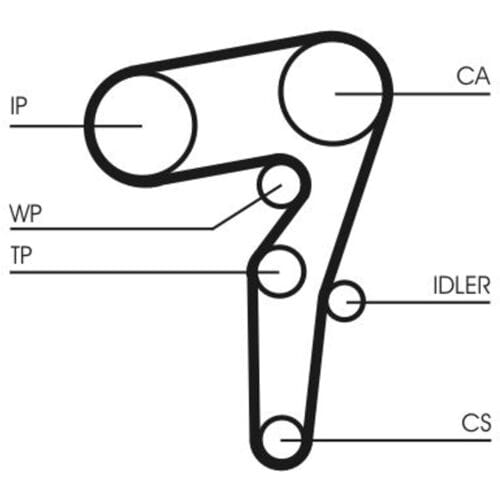 Getande riem CONTINENTAL CTAM CT1261