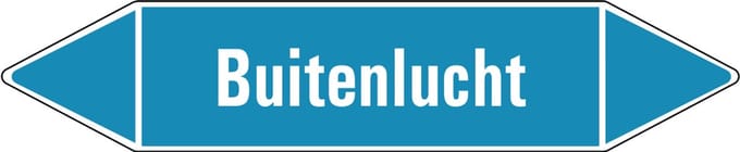 Buitenlucht leidingmarkering op vel 252 x 52 mm - 3 per vel