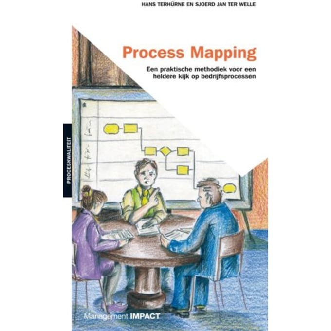 Process Mapping - Hans Terhurne
