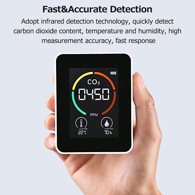 Infrarood luchtkwaliteitsmonitor CO2-kooldioxidedetector Temperatuur-vochtigheidsmeter Ingebouwd wit