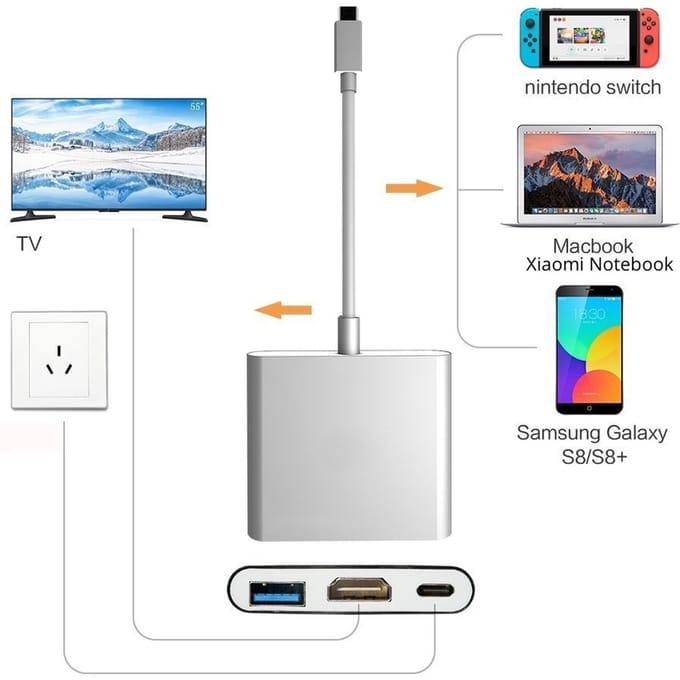3in1 USB 3.1 Type C USB-C naar vrouwelijke hub 4K HDMI HDMI data-oplaadadapterkabel