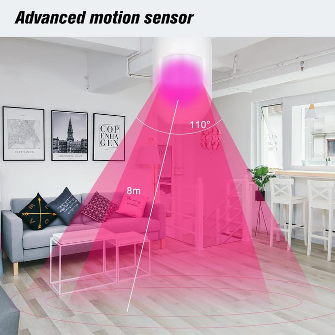 eWeLink PIR Draadloze PIR Bewegingssensor RF 433Mhz Dubbele Infrarood Detector Anti-diefstal Alarm Sensor wit