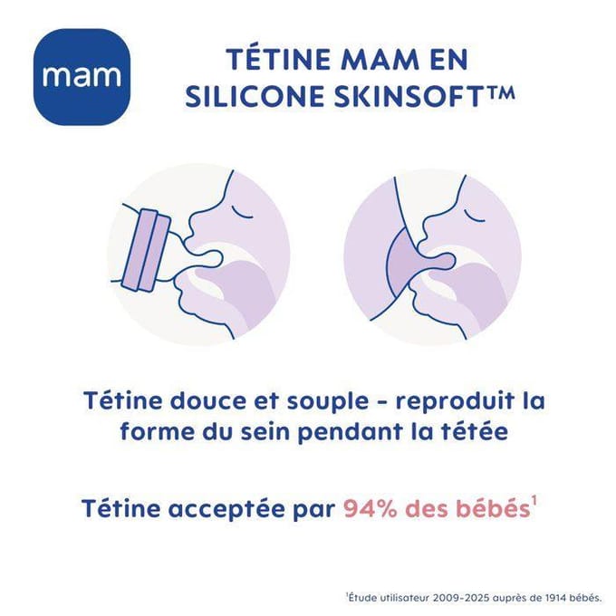 MAM Flessenspeen maat X - Papspeen ‎ (2 stuks) (Gerececonditioneerd A+)