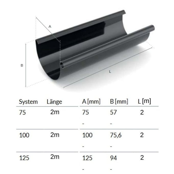 Grafiet Regenpijp 2m - System 75 Dakgoot