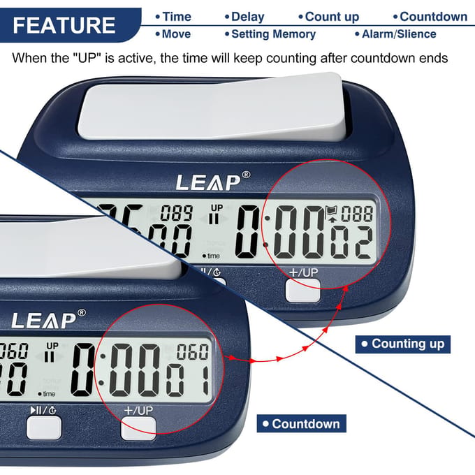 LEAP Schaakklok Digitale Schaaktimer Professionele Schaakklok Timer met Tijdbonus en Vertraging marineblauwe kleur