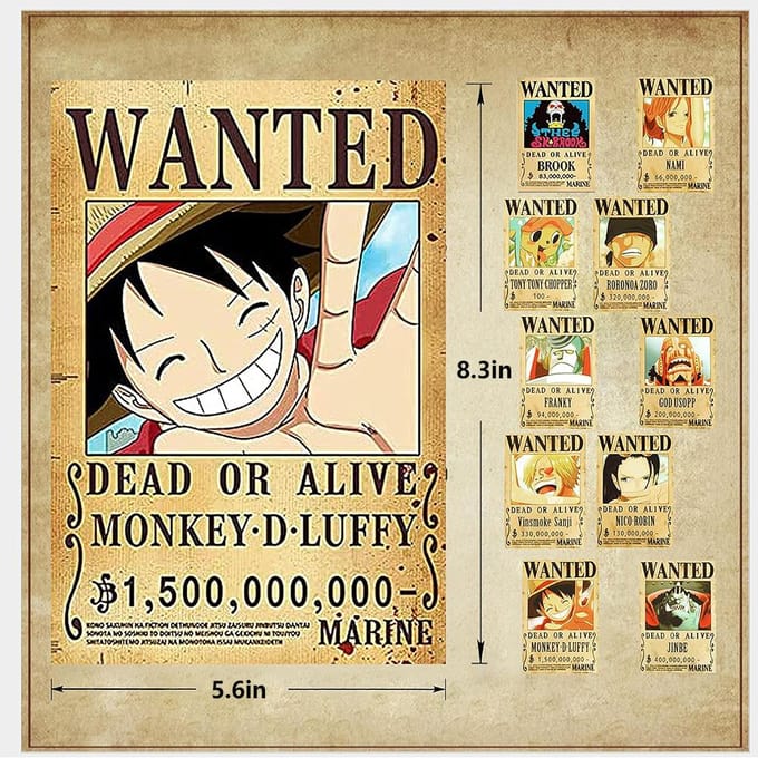 Affiches de recherche sur le thème des pirates pour la décoration de la chambre white