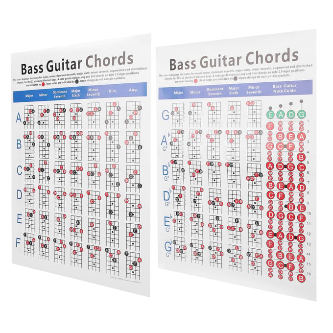 Basgitaar akkoordentabel 4?String Electric Reference Paper Oefentool voor Beginners gray