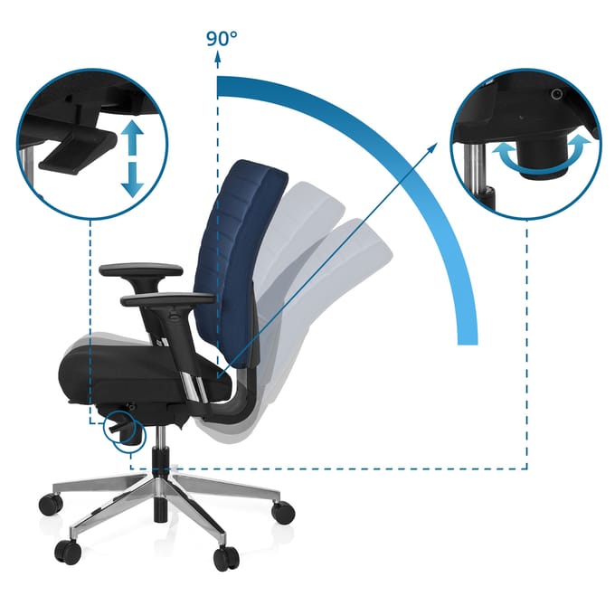 PRO-TEC 350 - Professionele bureaustoel Zwart / Blauw
