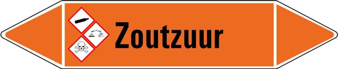 Zoutzuur leidingmarkering op vel 252 x 52 mm - 3 per vel