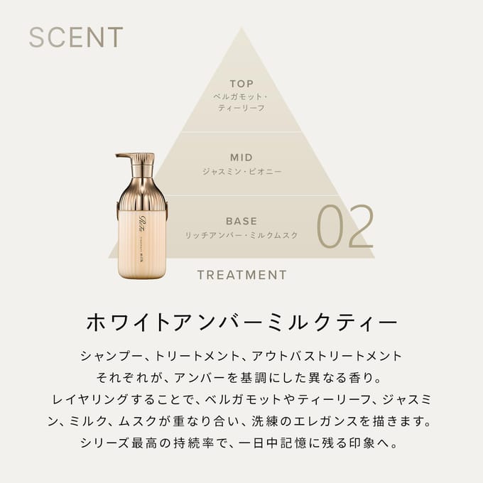 MTG - ReFa Milk Protein Royal Hair Treatment 500ml