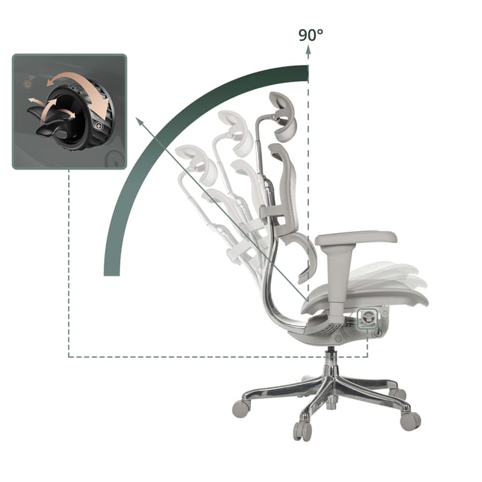 Bureaustoel / directiestoel ERGOHUMAN ULTRA G GEN2 mesh grijs hjh OFFICE