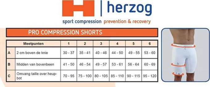 Herzog PRO Sport Compressiebroek - zwart - Maat 2