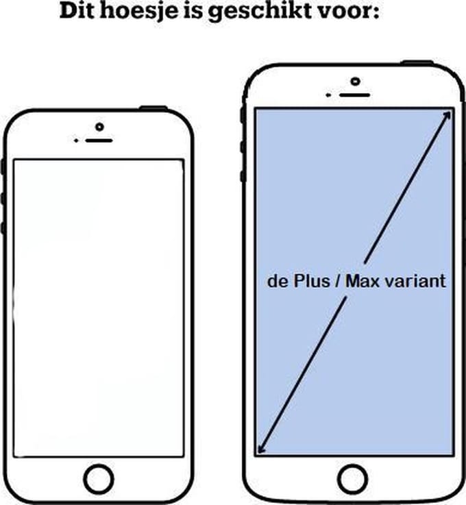 Apple iPhone 6 Plus Telefoniehoes - Wit