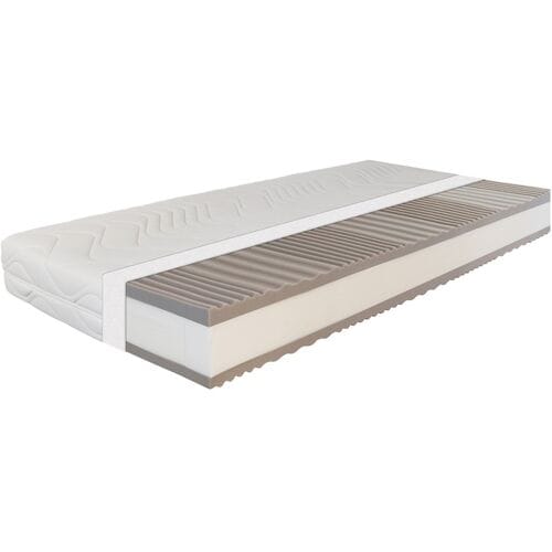 BECO Pocketvering matras Maxima Plus (Medium (H2), 90 x 190 cm)