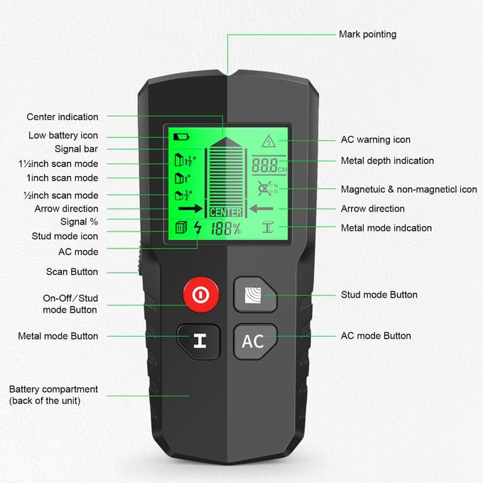LCD-achtergrondverlichting Display Digitale wanddetector Metaalsensor Houten studzoeker AC-kabelscanner Vijf veelkleurig