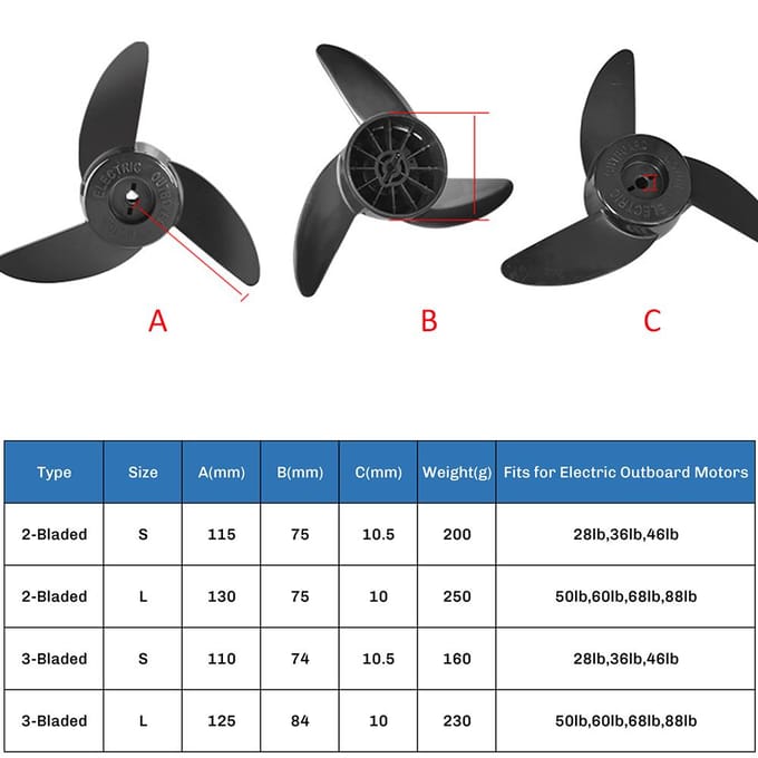 Elektrische buitenboordmotor Propeller Bootpropellerset voor scheepsboot 3-Bladed gray
