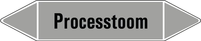 Processtoom leidingmarkering op vel 252 x 52 mm - 3 per vel