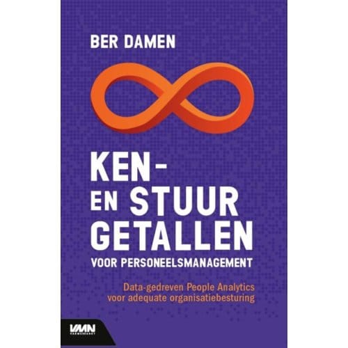 Ken- En Stuurgetallen Voor Personeelsmanagement - Ber Damen