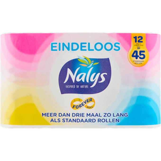 eindeloos toiletpapier 12=45
