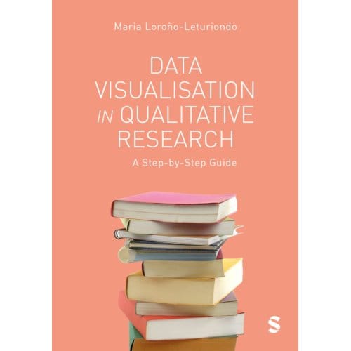 Data Visualisation In Qualitative Research - Maria Lorono-Leturiondo