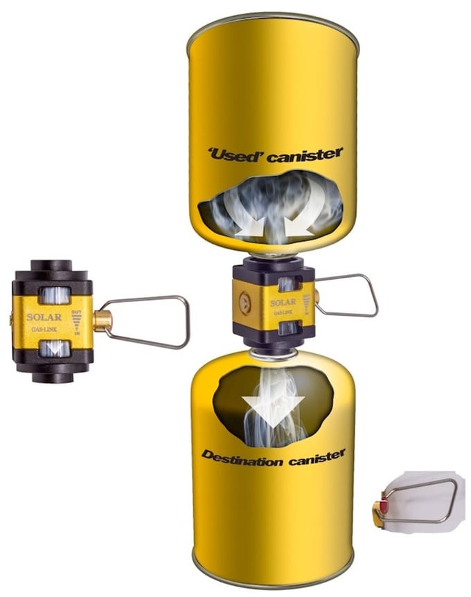 Solar Gas Link Valve - Kookstel